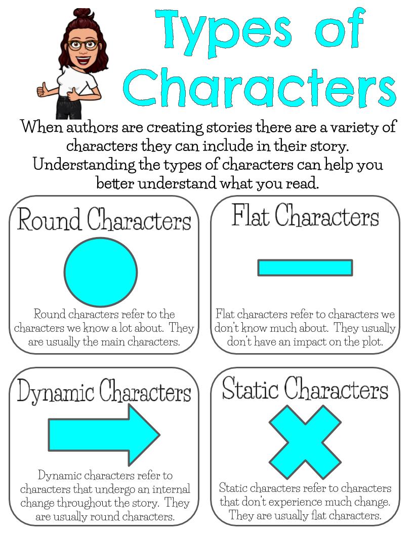 Character Trait flat character definition